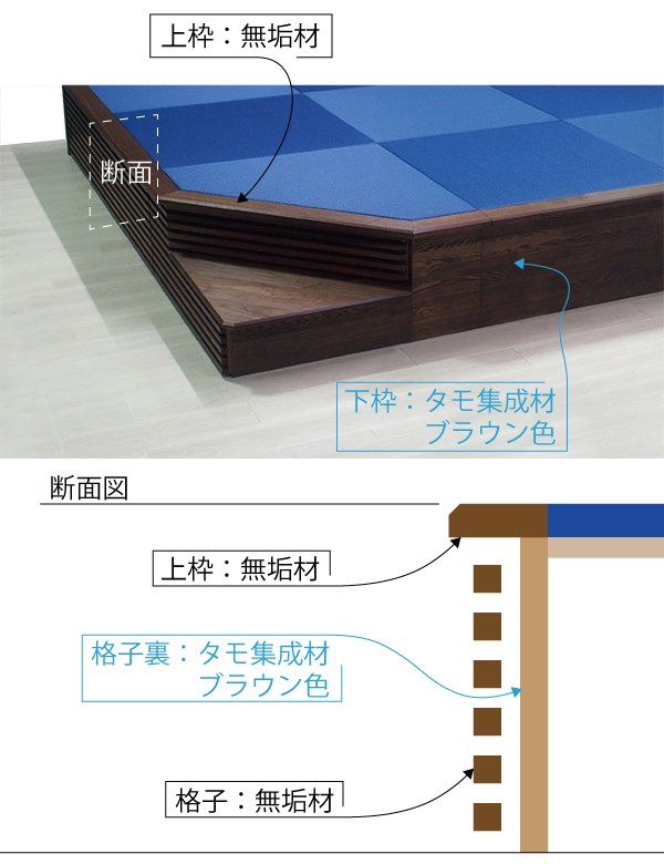 後付け 収納 小上がり 収納 おしゃれ デザイン 畳ベッド 飛騨フォレスト 畳ヶ丘 オーダー 日本製 ヘリ無し畳 ダイケン オイル仕上げ 図面 壁1面 藍色 格子