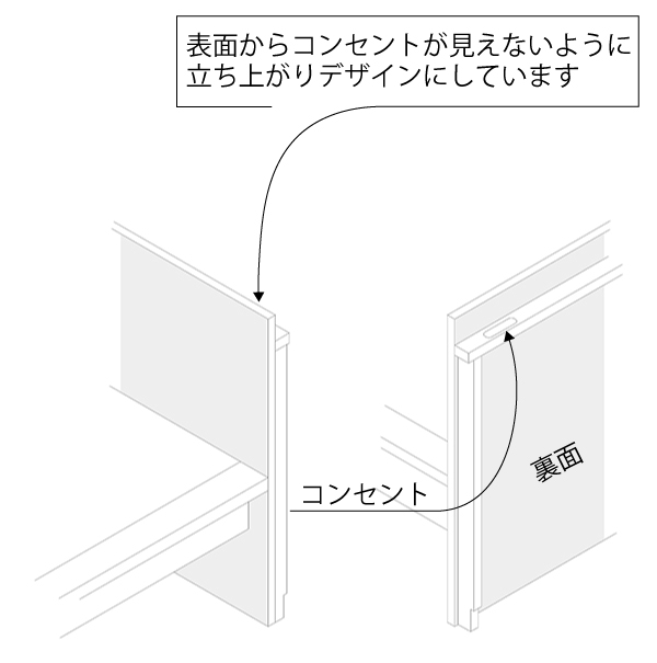 後付け 収納 小上がり ヌック 収納 おしゃれ デザイン 畳ベッド 飛騨フォレスト 畳ヶ丘 オーダー 日本製 ヘリ無し畳 ダイケン ウレタン仕上げ グレイッシュ グレー 図面 灰桜色 格子