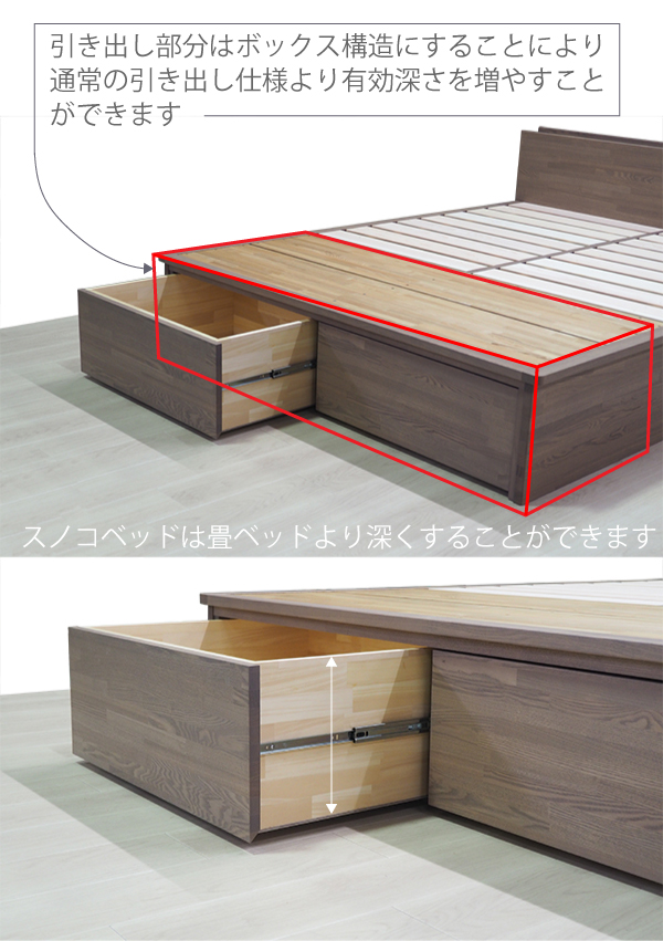 スノコベッド 収納 小上がり ヌック 収納 おしゃれ デザイン 飛騨フォレストオーダー 日本製 ウレタン仕上げ 引き出し グレイッシュ グレー