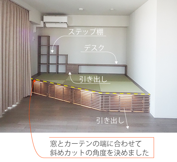 後付け 収納 小上がり ヌック 収納 おしゃれ デザイン 畳ベッド 飛騨フォレスト 畳ヶ丘 オーダー 日本製 ヘリ無し畳 ダイケン オイル仕上げ 図面 壁3面 カクテルフィット21 格子 LED照明 テープライト デスク