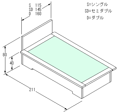 ベッドの寸法